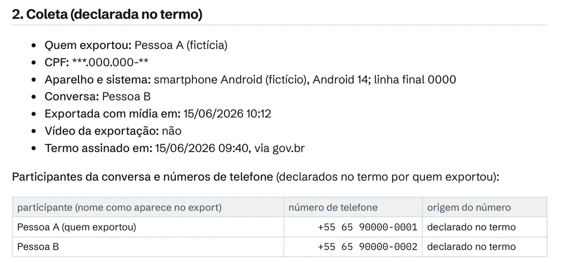 Seção do relatório com quem exportou, aparelho, data e número de telefone de cada participante